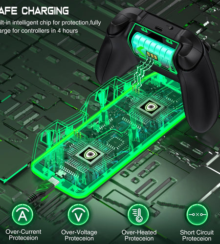 Controller Charger for Xbox Series/One-X/S/Elite with 2 X 4800 Mwh Rechargeable Battery Packs, Xbox Accessories for Xbox Controller Battery