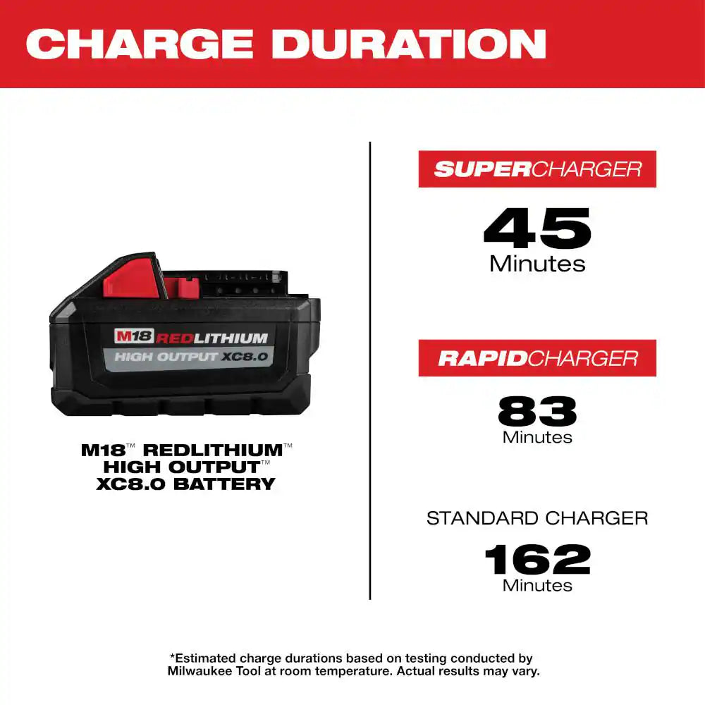 M18 FUEL 18V Lithium-Ion Cordless 7-1/4 In. Rear Handle Circular Saw W/M18 FUEL 6 Gal. Wet/Dry Vac and 8.0Ah Starter Kit